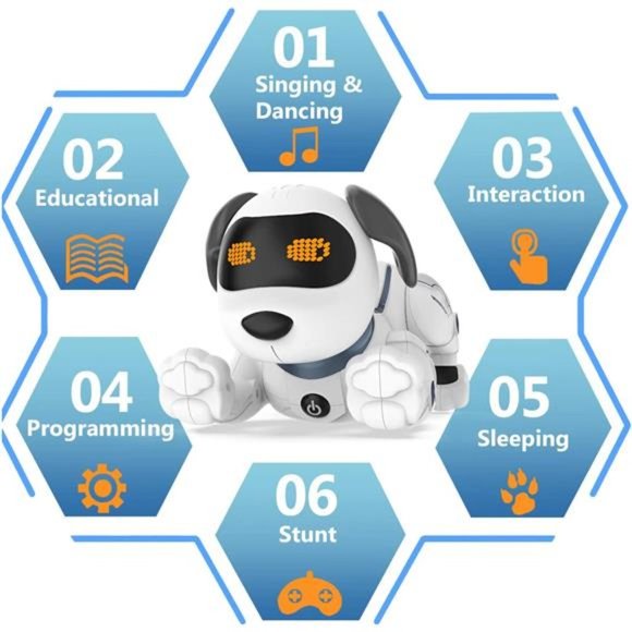Remote Control Robot Dog Toys for Kids, Programmable Robot Puppy Toy Dog (White) - Picture 2 of 6